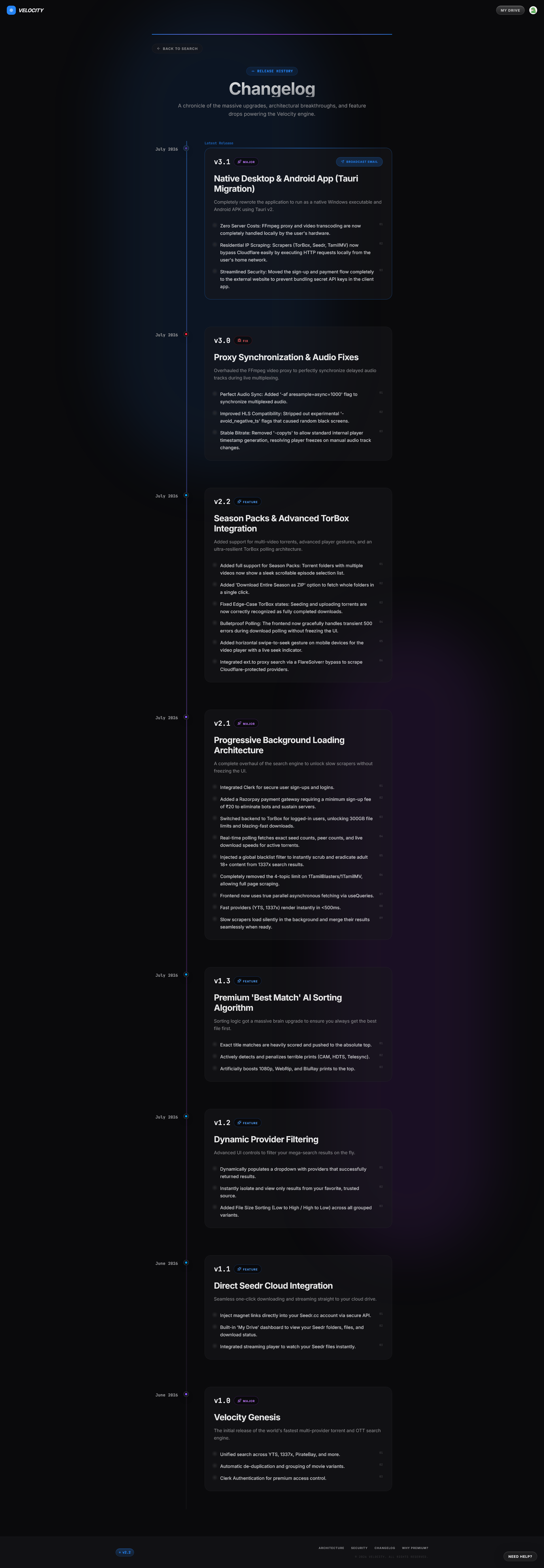 Velocity design page 8