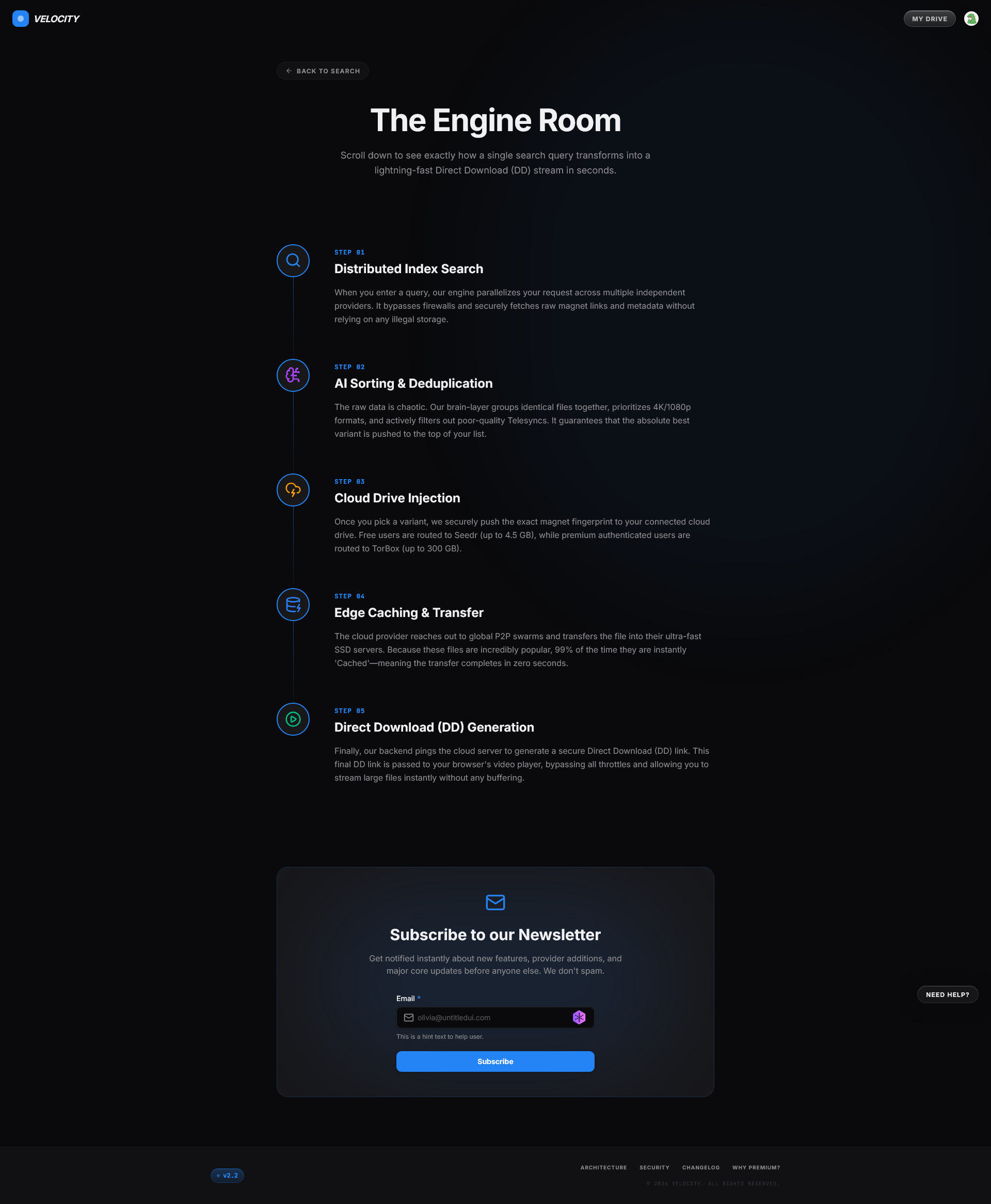 Velocity design page 10